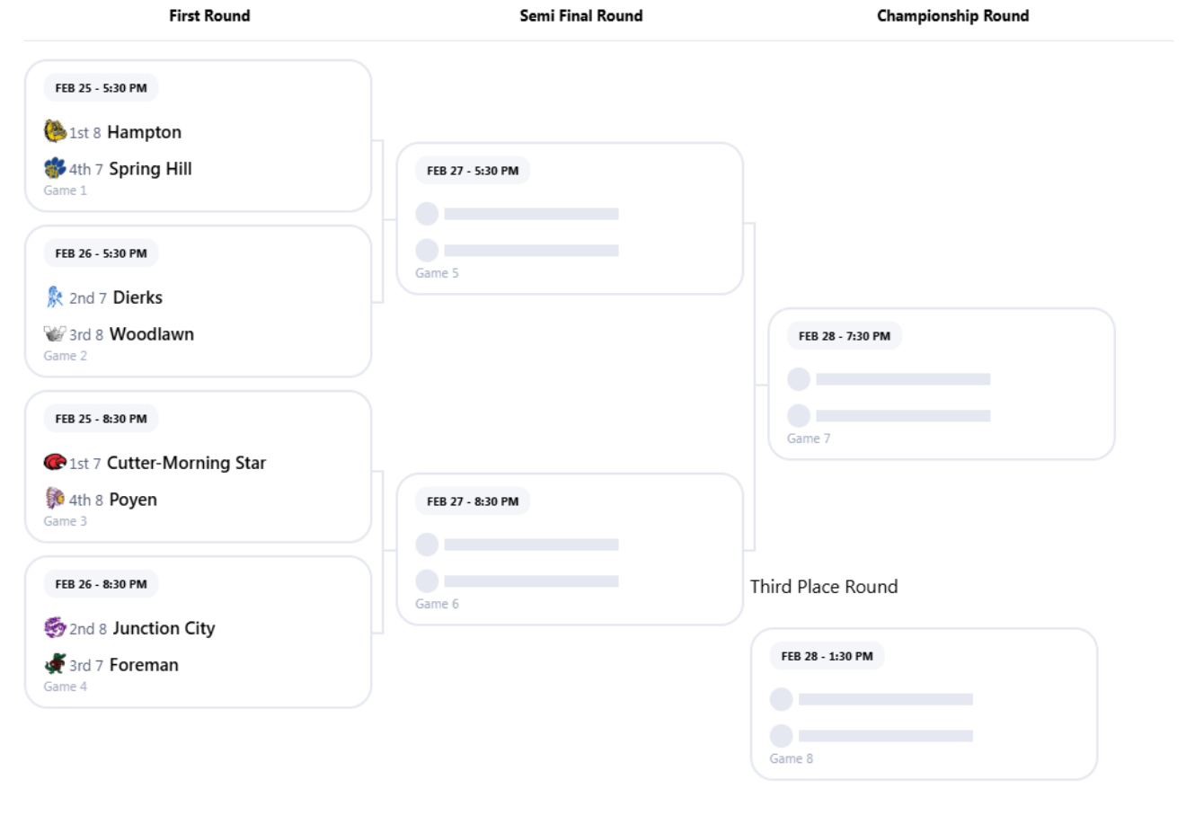 2A-4 Regional Tournament