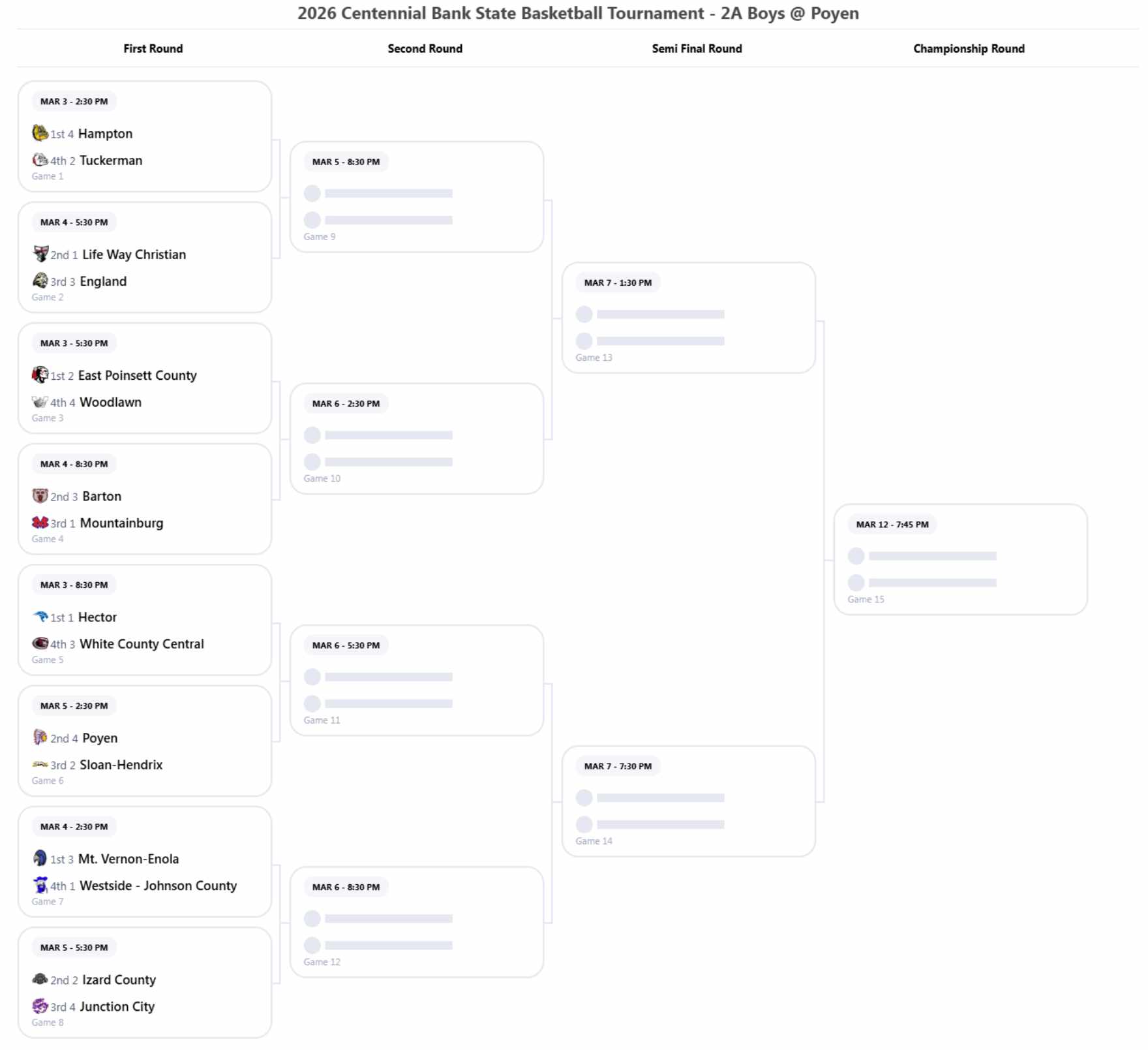 2026 Centennial Bank State Basketball Tournament