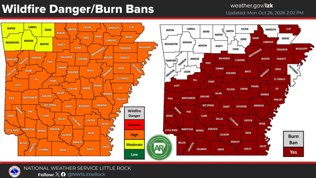 Courtesy NWS