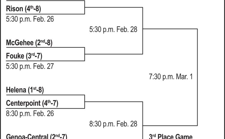Class 3A Region 4 Boys Tournament at Centerpoint