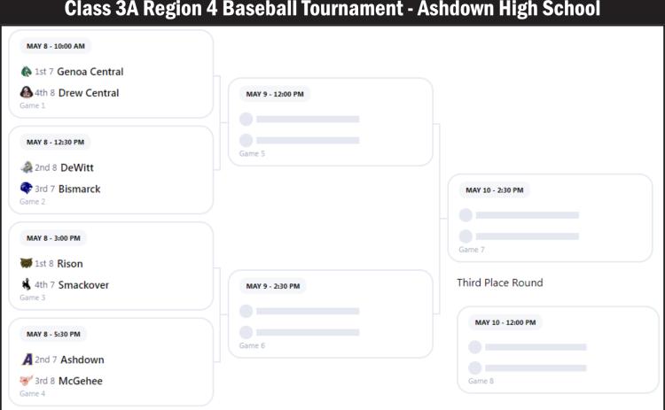 Class 3A Region 4 Baseball Tournament - Ashdown High School