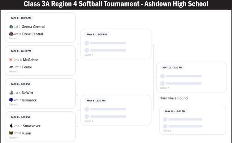 Class 3A Region 4 Softball Tournament - Ashdown High School