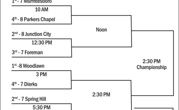Class 2A Region 4 Baseball Tournament - Murfreesboro