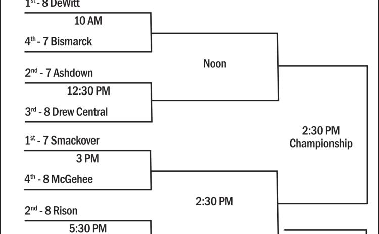 Class 3A Region 4 Baseball Tournament - Bismarck
