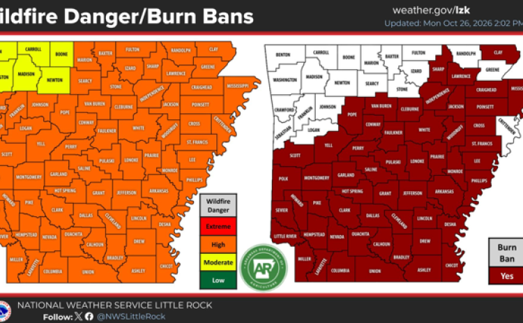 Courtesy NWS